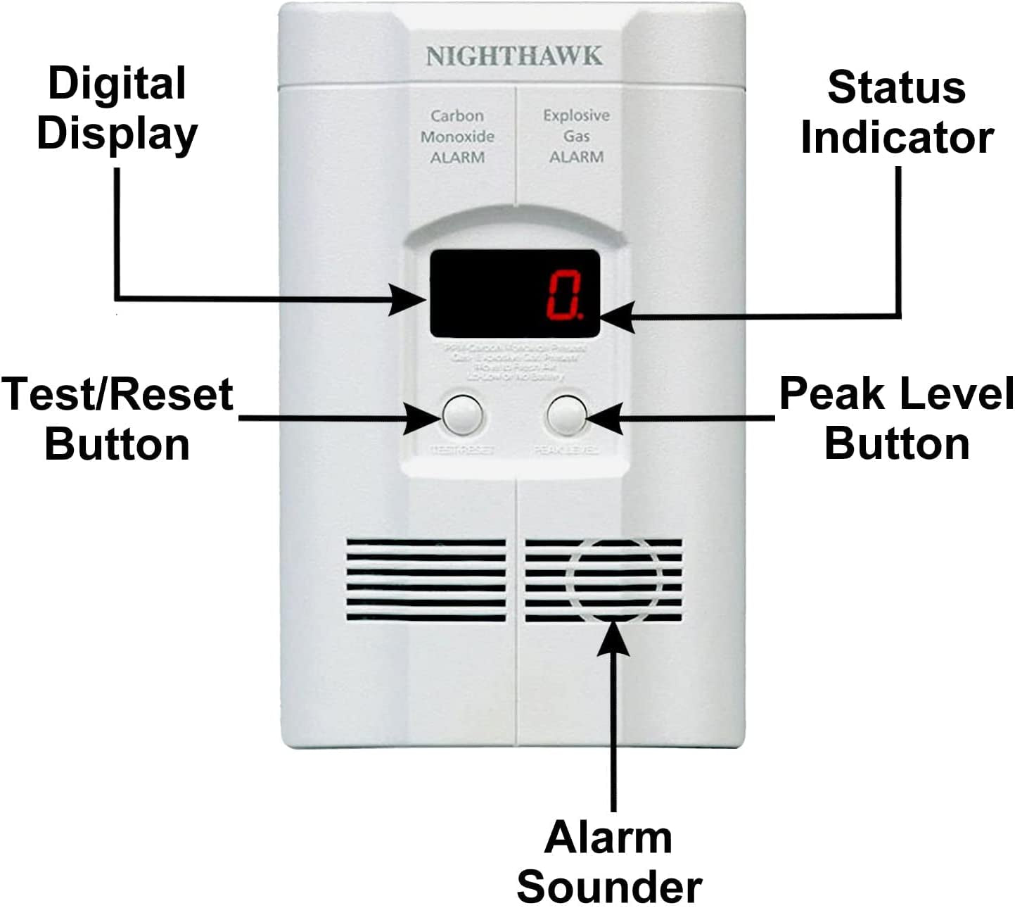 Carbon Monoxide Detector, Propane, Natural, Methane, & Explosive Gas Alarm, Plug-In Wall with 9-Volt Battery Backup, Digital LED Display