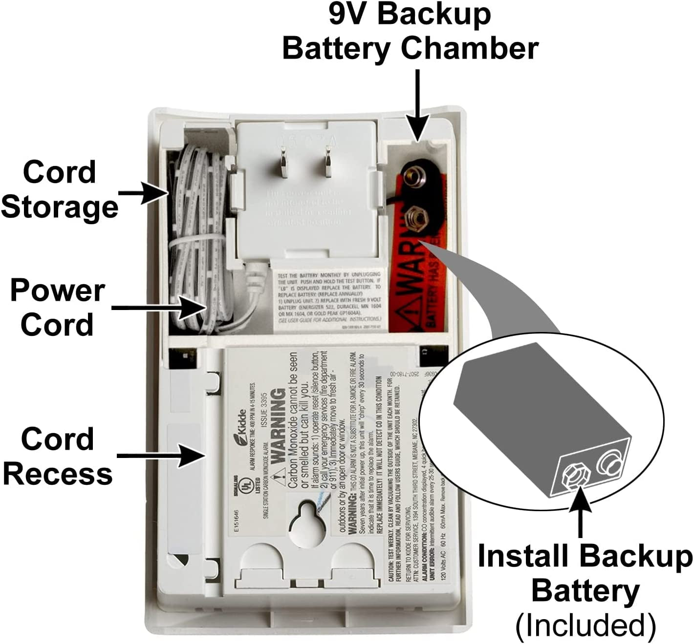 Carbon Monoxide Detector, Propane, Natural, Methane, & Explosive Gas Alarm, Plug-In Wall with 9-Volt Battery Backup, Digital LED Display