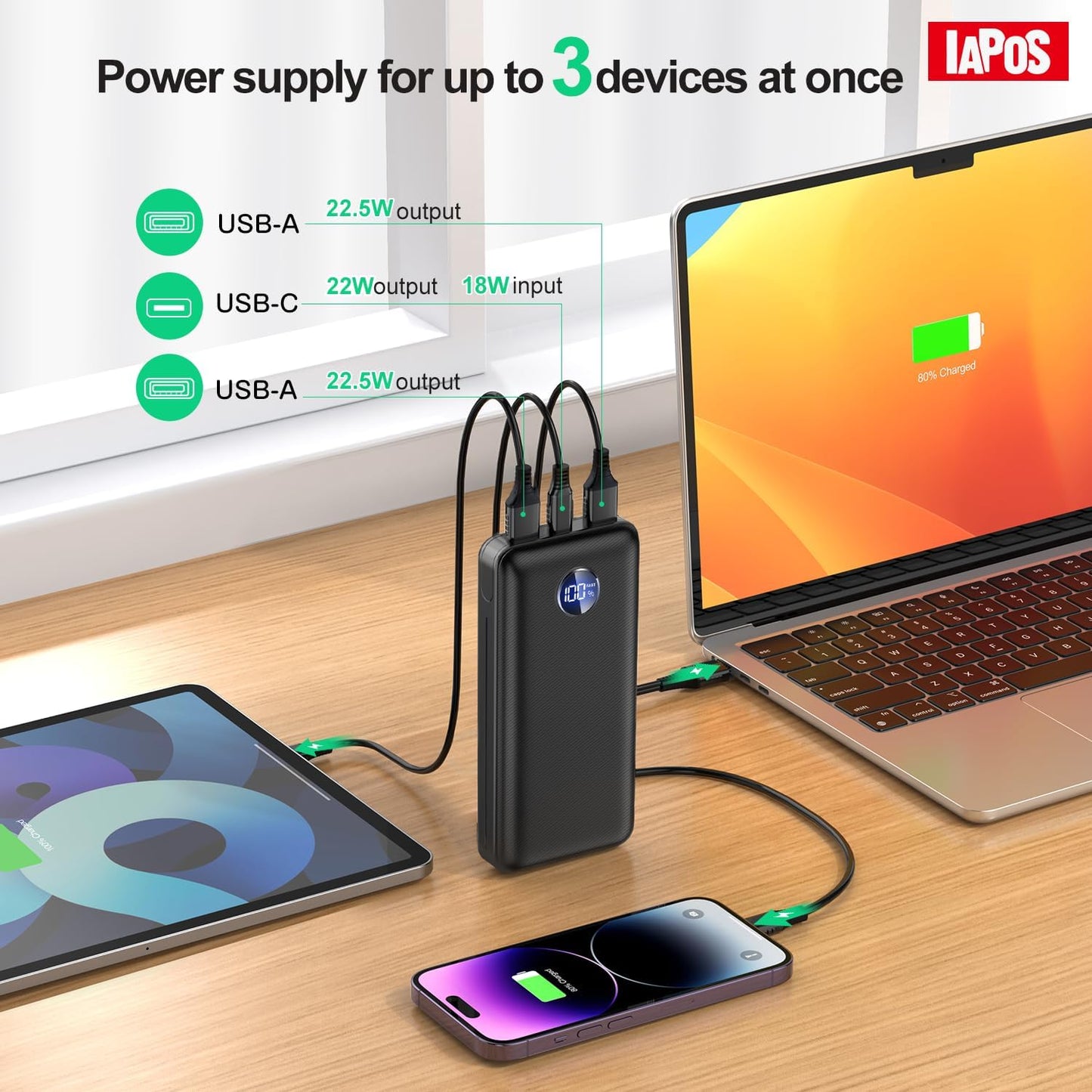 Portable Charger 40000Mah Power Bank, USB-C (22.5W) Fast Charging Battery Pack Cell Phone Charger for Iphone 15/14/13 Series, Android Samsung Galaxy, Laptop, for Travel Camping - Black