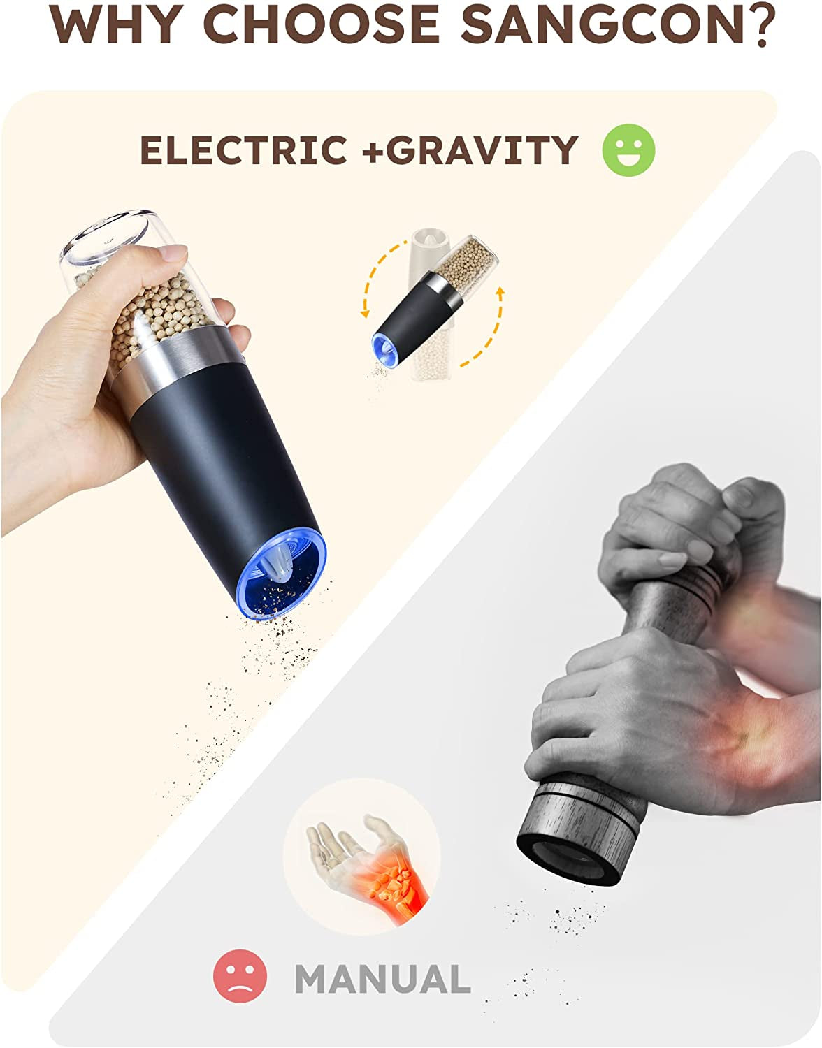 Gravity Electric Pepper and Salt Grinder Mill Automatic Shaker Grinder with LED Light, Battery Powered Adjustable Coarseness One Hand Operation, Upgraded Larger Capacity, 1Pc