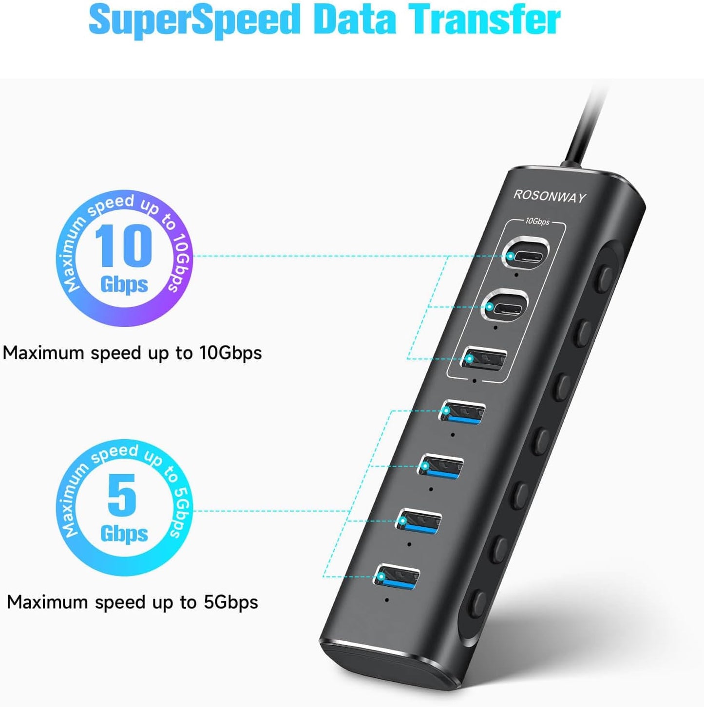 Powered USB Hub,  7-Port USB 3.2/USB C Hub with 10Gbps USB-A 3.2, 2 USB-C 3.2, 4 USB 3.0 Ports, Individual Switches and 12V Power Adapter, Aluminum USB Port Expander for Laptop/Pc, RSH-A107C