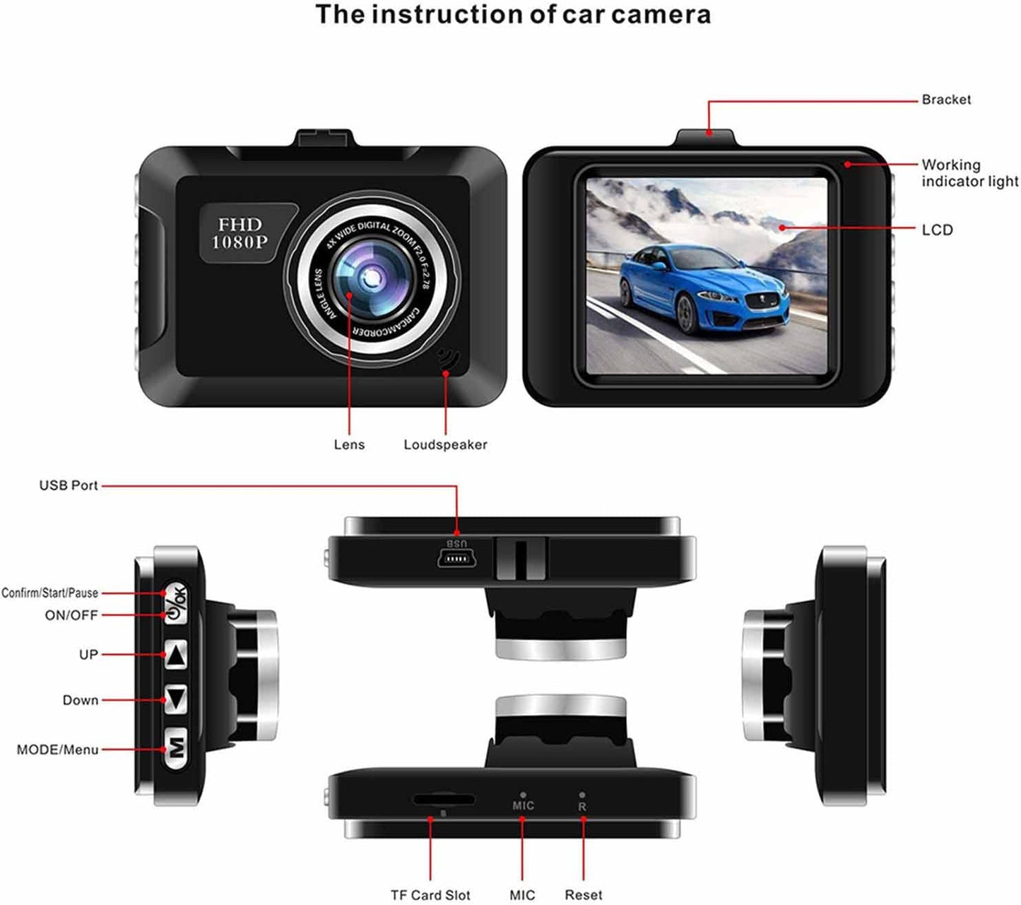 Dash Cam 1080P Full HD, Dash Camera for Cars, On-Dashboard Camera Video Recorder Dashcam, G-Sensor, Parking Mode, Night Vision, Loop Recording, Free 32GB Card Lightning Deals of Today