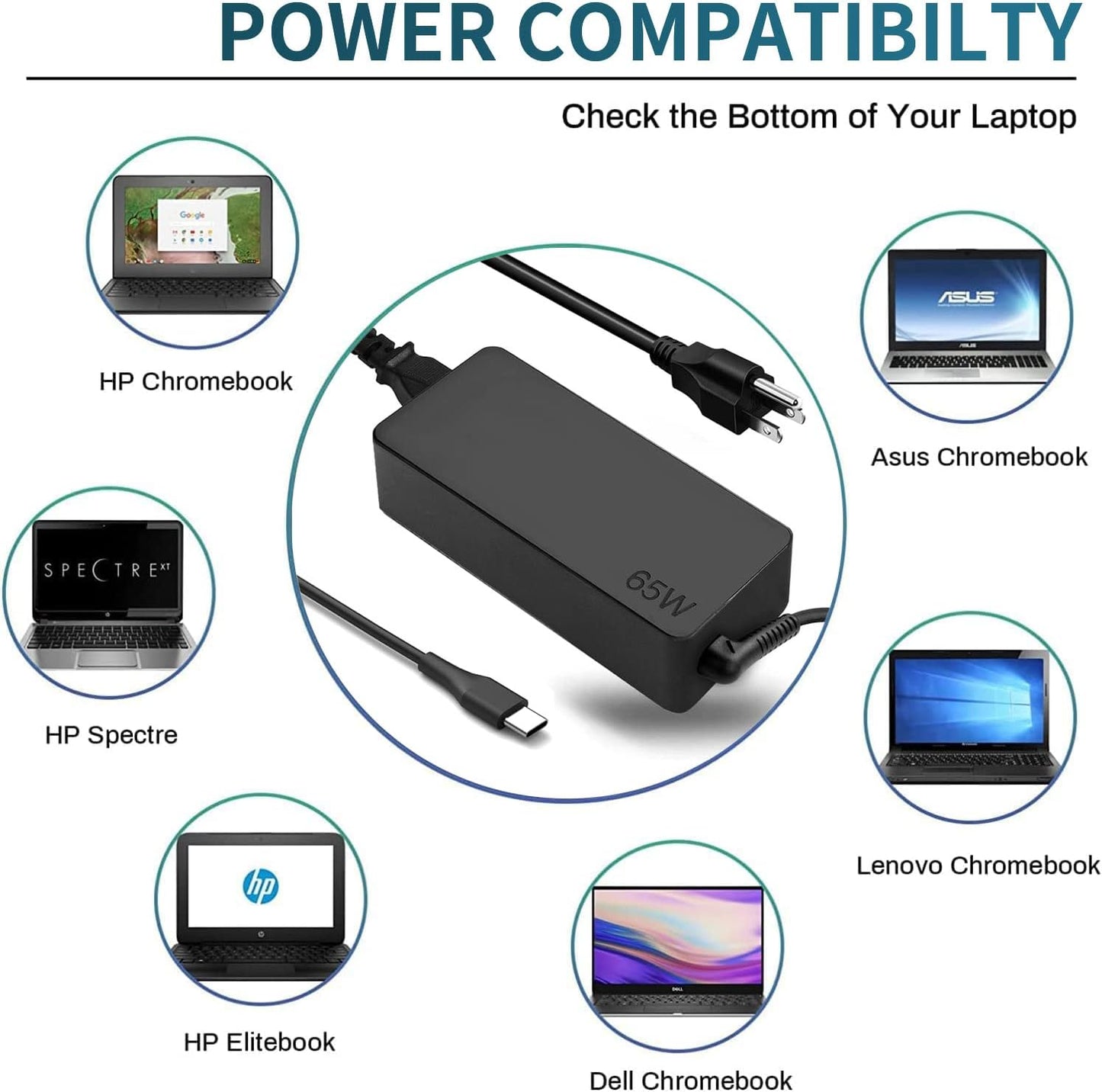 65W USB C Laptop Charger Replacement for Lenovo Thinkpad/Yoga/Chromebook, ADLX65YDC2A Lenovo Laptop Charger