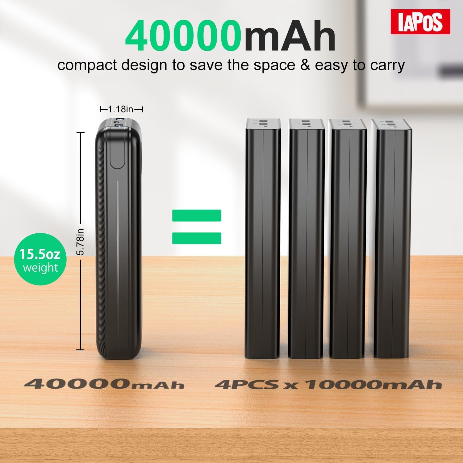 Portable Charger 40000Mah Power Bank, USB-C (22.5W) Fast Charging Battery Pack Cell Phone Charger for Iphone 15/14/13 Series, Android Samsung Galaxy, Laptop, for Travel Camping - Black