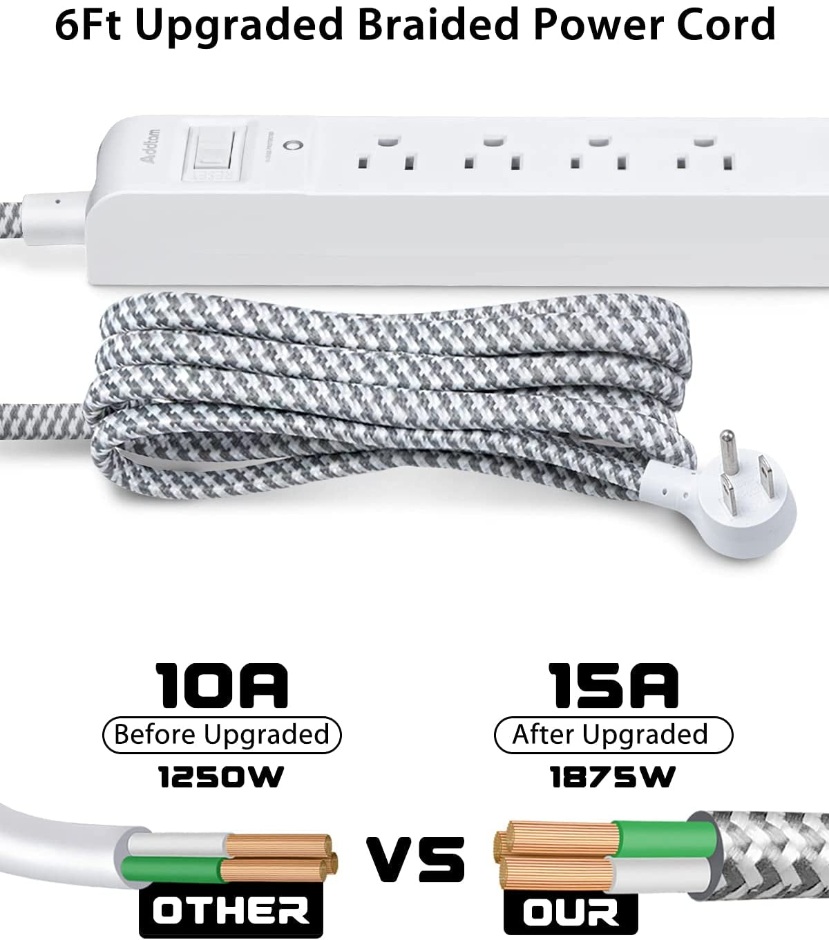 2 Pack Power Strip Surge Protector - 5 Widely Spaced Outlets 3 USB Charging Ports, 1875W/15A with 5Ft Braided Extension Cord, Flat Plug, Overload Surge Protection, Wall Mount for Home Office,White