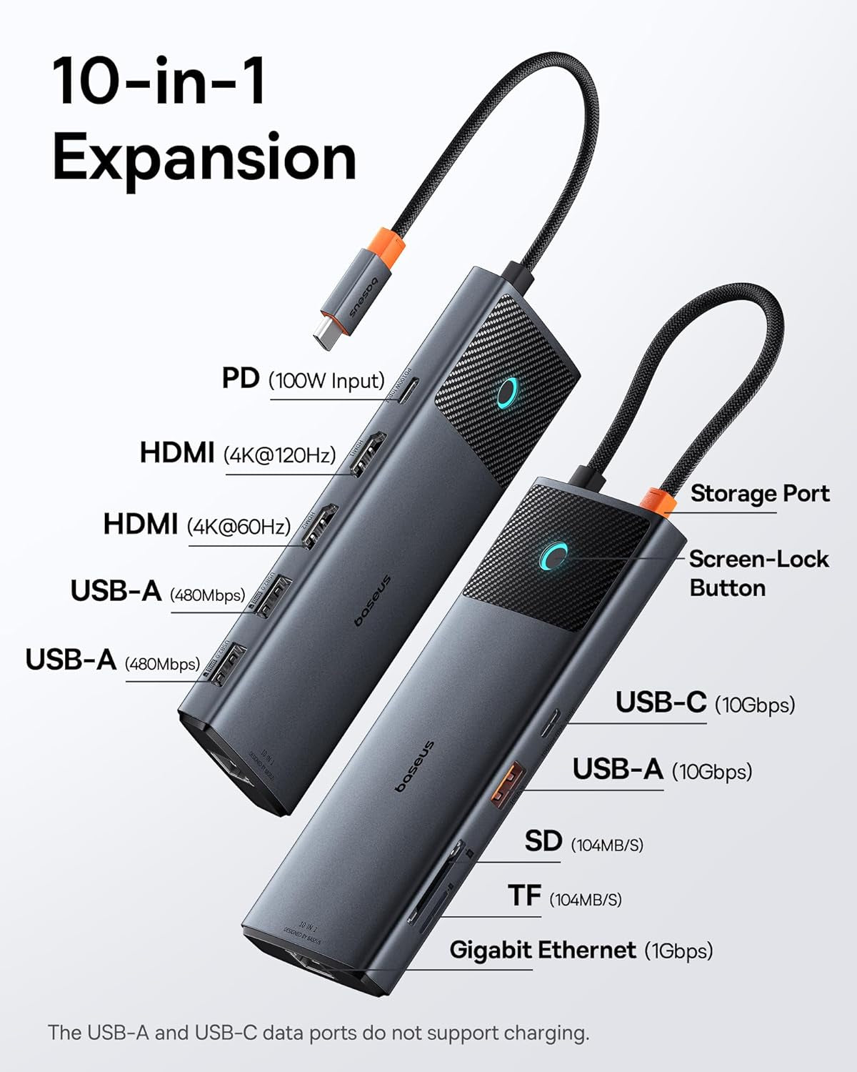 Docking Station Dual Monitor,10Gbps 10 in 1 Docking Station with 2 HDMI Single 4K@120Hz, Dual 4K@ 60Hz,10Gbps USB C and USB A, Gigabit Ethernet, PD 100W, SD/TF for Iphone 15/Mac/Dell/Hp/Lenovo