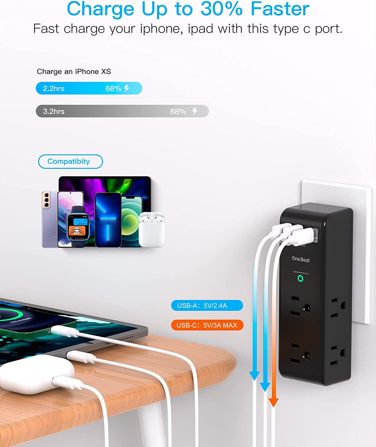 Surge Protector Outlet Extender - with Rotating Plug, 6 AC Multi Plug Outlet with 3 USB Ports (1 USB C), 1800 Joules, 3-Sided Swivel Power Strip with Spaced Outlet Splitter for Dorm, Office, Black