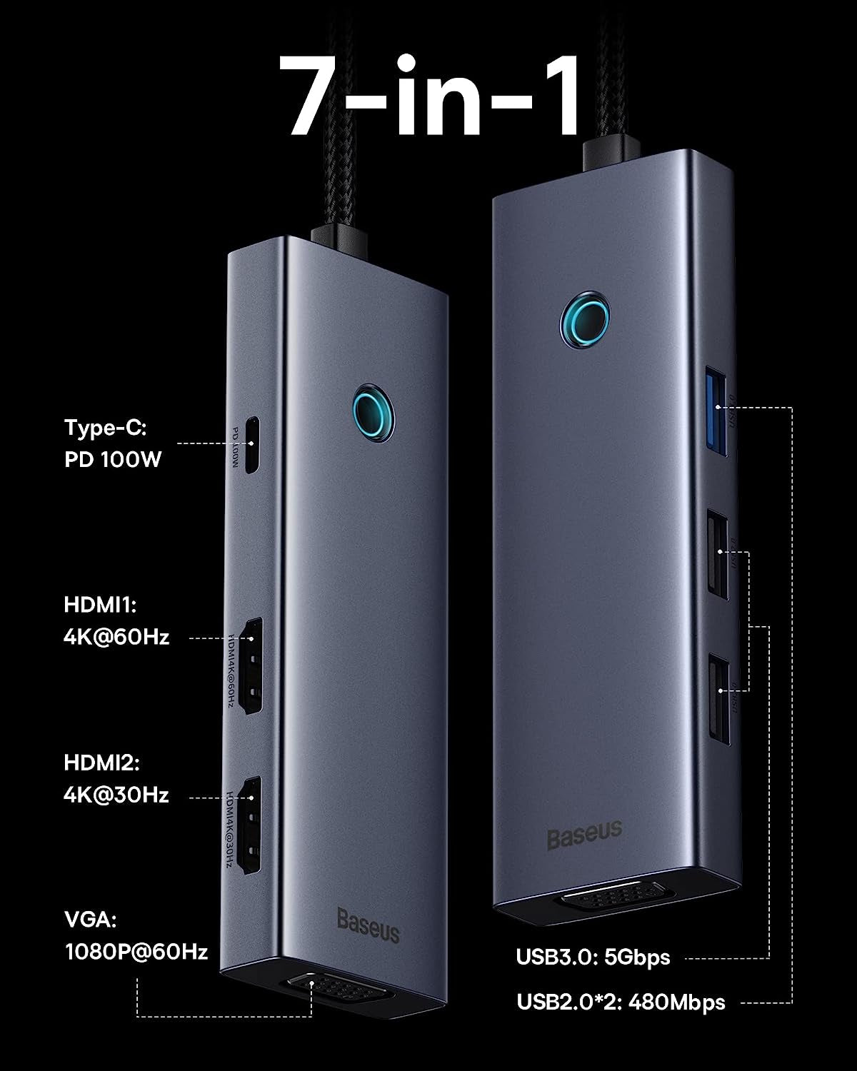 Docking Station Dual Monitor,  7 in 1 USB C Docking Station 3 Monitors, USB C HUB with 4K HDMI, 100W PD, 3 USB for Iphone 15/Macbook/Dell/Hp