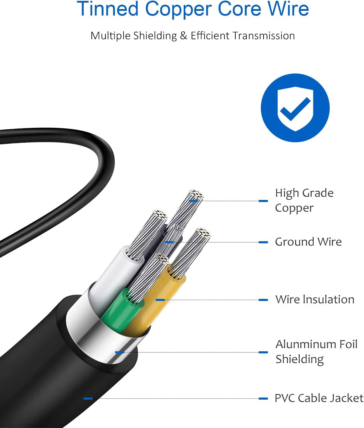 USB C Chromebook Charger for HP, Lenovo, Dell, Acer, Asus, Samsung, Google Type C Laptop Computer 45W USB C Fast Power Adapter