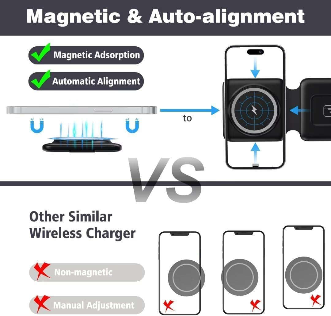 Magnetic Wireless Charger for Iphone: Fodable 3 in 1 Charging Station for Multiple Apple Devices - Travel Charging Pad Dock for Apple Watch Iphone 15 14 13 12 Pro Max plus & Airpod